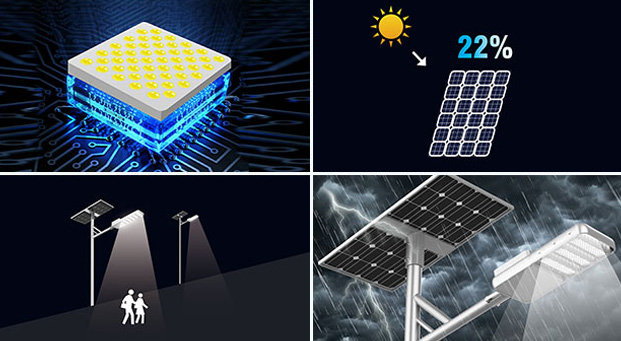 Ventajas de la luz de calle solar dividida en ángulo ajustable (SSL-I)