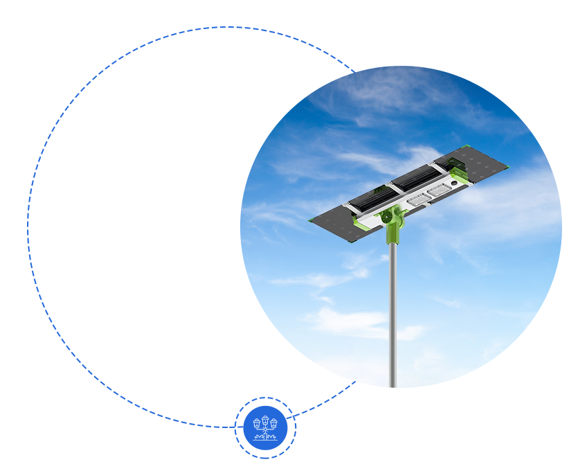 Principio de funcionamiento de la luz de calle solar