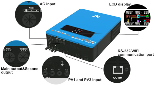 Ventajas híbridas del inversor solar EX-Pro 7.2KW-10.2KW