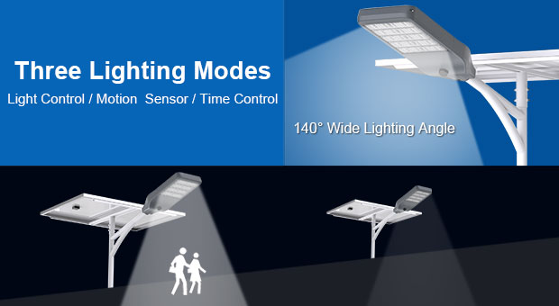 Ventajas de la luz de calle solar dividida de diseño a prueba de viento (SSL-T)