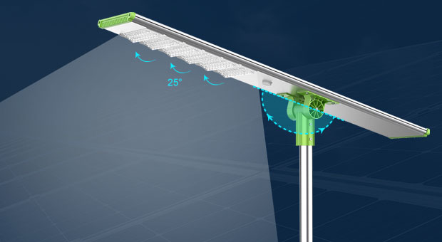 Ventajas de la luz de calle solar todo en uno del módulo LED ajustable (SLA)