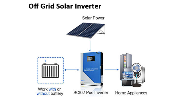 Ventajas del inversor híbrido de onda sinusoidal pura 3.5KW 5.5KW