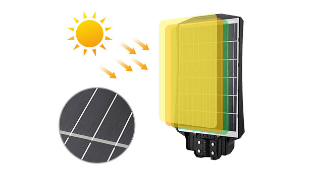 Ventajas de las luces solares de jardín de control remoto todo en uno (ISGL08)