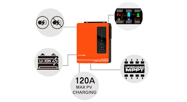 Ventajas del inversor solar híbrido EVO serie 4.2KW 6.2KW