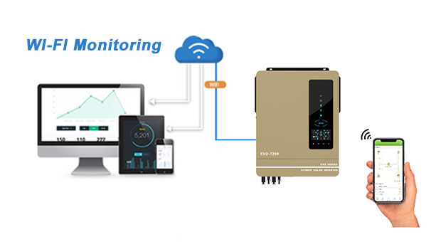 Ventajas del inversor solar híbrido EVO serie 7.2KW 8.2KW 10.2KW