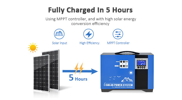 Ventajas del sistema de almacenamiento solar portátil de la batería de litio