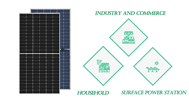 Ventajas del panel solar de vidrio dual tipo N