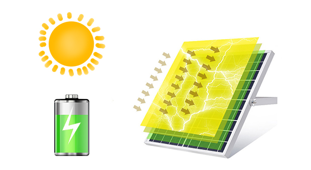 Ventajas de la luz de inundación solar inteligente eficiente (AN-SFL-PL)