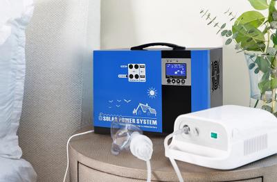 Preparación para emergencias: Precio del generador solar Anern para el alivio de desastres