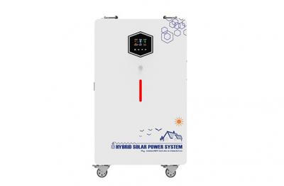 Anern Leading Solar Technology Revolution: Batería Solar Pack