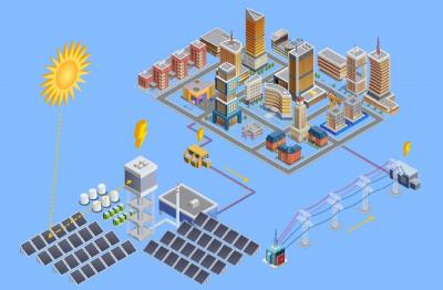 ¿Cómo configurar correctamente un sistema de energía solar?