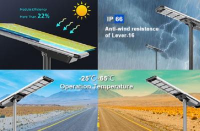 Características de la luz de calle solar todo en uno de 40W