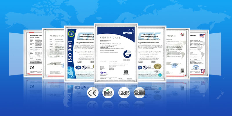 Certificación de seguridad