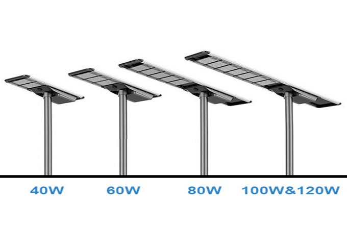 Farola solar todo en uno: una nueva solución para iluminación que ahorra energía