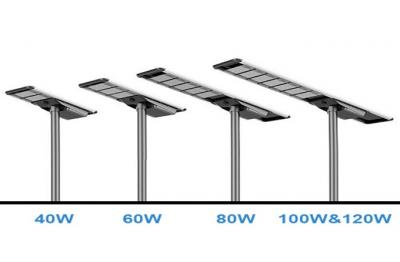 Farola solar todo en uno: una nueva solución para iluminación que ahorra energía