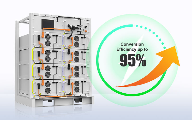 Ventajas comerciales de la batería de litio de alto voltaje 114KWH 50KW
