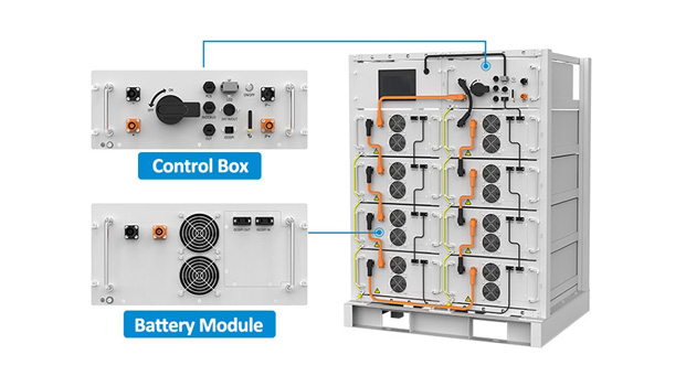 Expansión modular y flexible