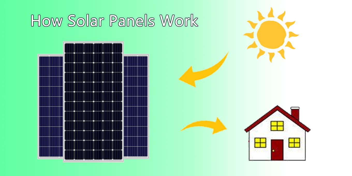 Cómo funcionan los paneles solares: desde la luz solar hasta la electricidad