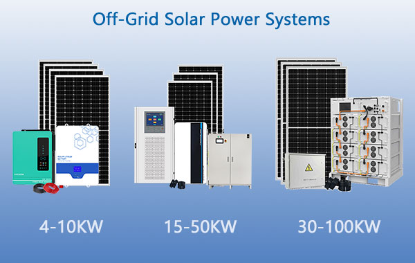 Sistema de energía solar fuera de la red para la venta