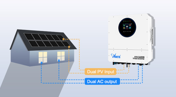 Ventajas del inversor solar híbrido monofásico IP65 6KW-12KW