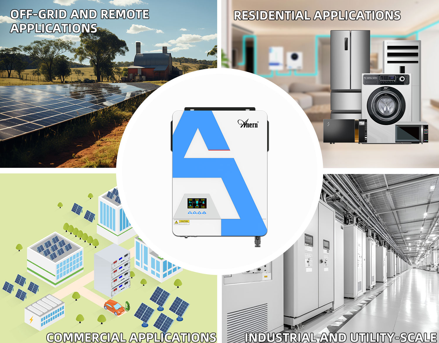 Aplicación de Solar PV Inverter