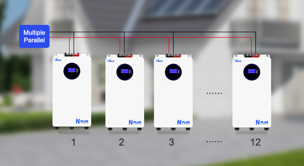Ventajas de la batería de litio montada en la pared de la serie AN-LPB-Nplus (51, 2 V200AH)