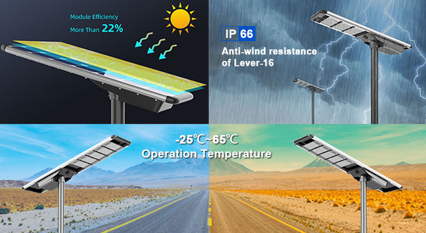 Ventajas de la luz de calle solar ANERN 40W