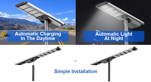 Ventajas de la luz de calle solar ANERN 40W