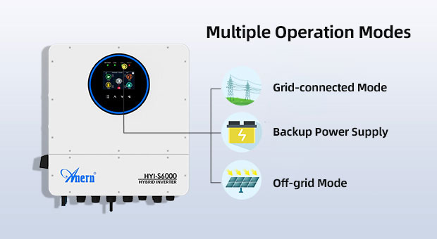 Ventajas del inversor solar híbrido monofásico IP65 de 6KW-12KW
