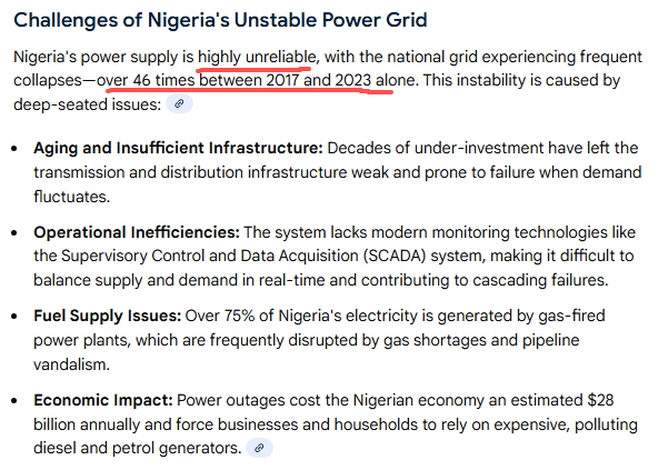 nigeria_unstable_power_grid.jpeg nigeria_unstable_power_grid.jpeg