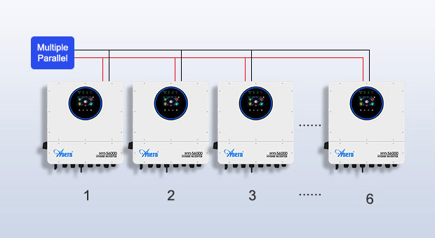 Ventajas del inversor solar híbrido monofásico IP65 de 6KW-12KW