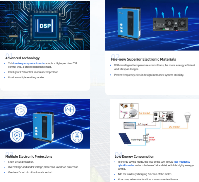 low_frequency_pure_sine_wave_inverter_features.png low_frequency_pure_sine_wave_inverter_features.png