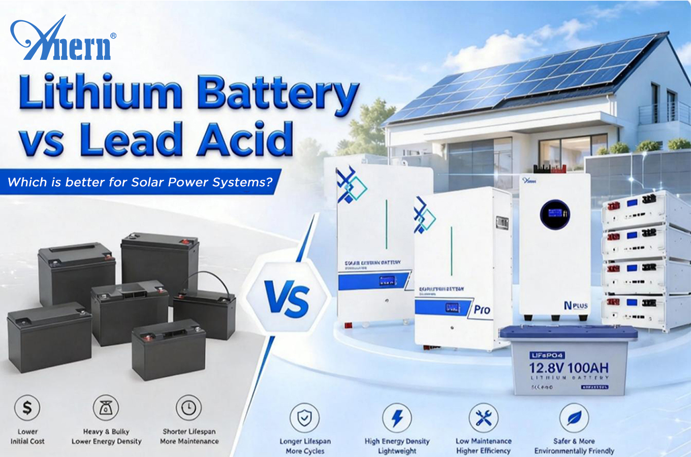 Batería de litio vs batería de plomo-ácido: ¿Cuál es mejor para los sistemas de energía solar?